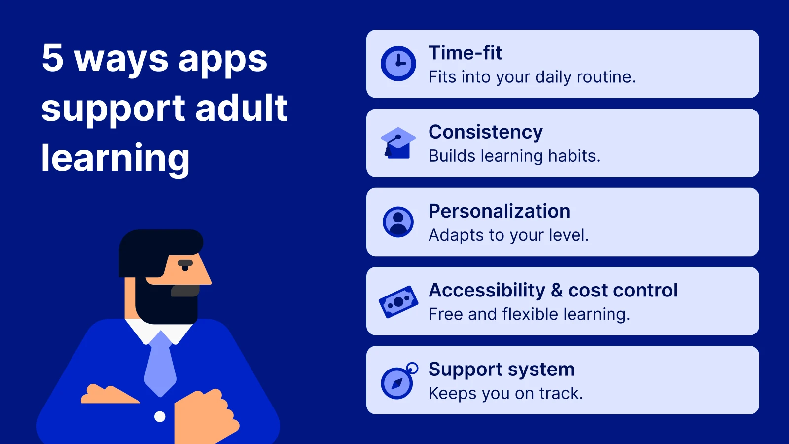 Five ways educational apps support adult learning infographic with illustrated character on dark blue background