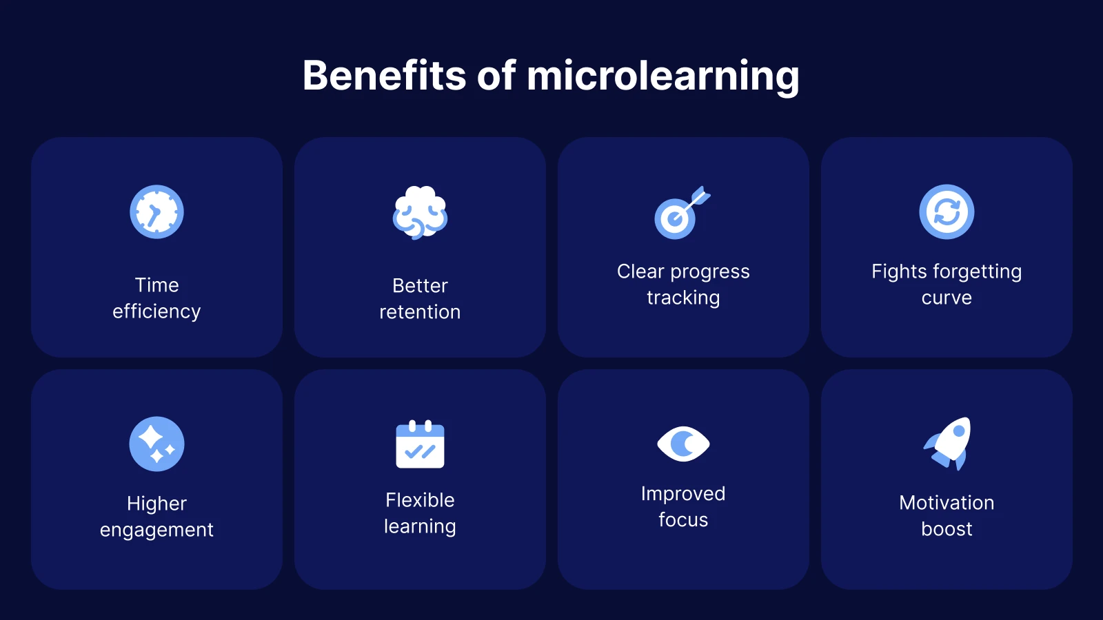 Infographic listing 8 microlearning examples and benefits — including retention, time efficiency, flexible learning, and motivation boost — on a dark navy background