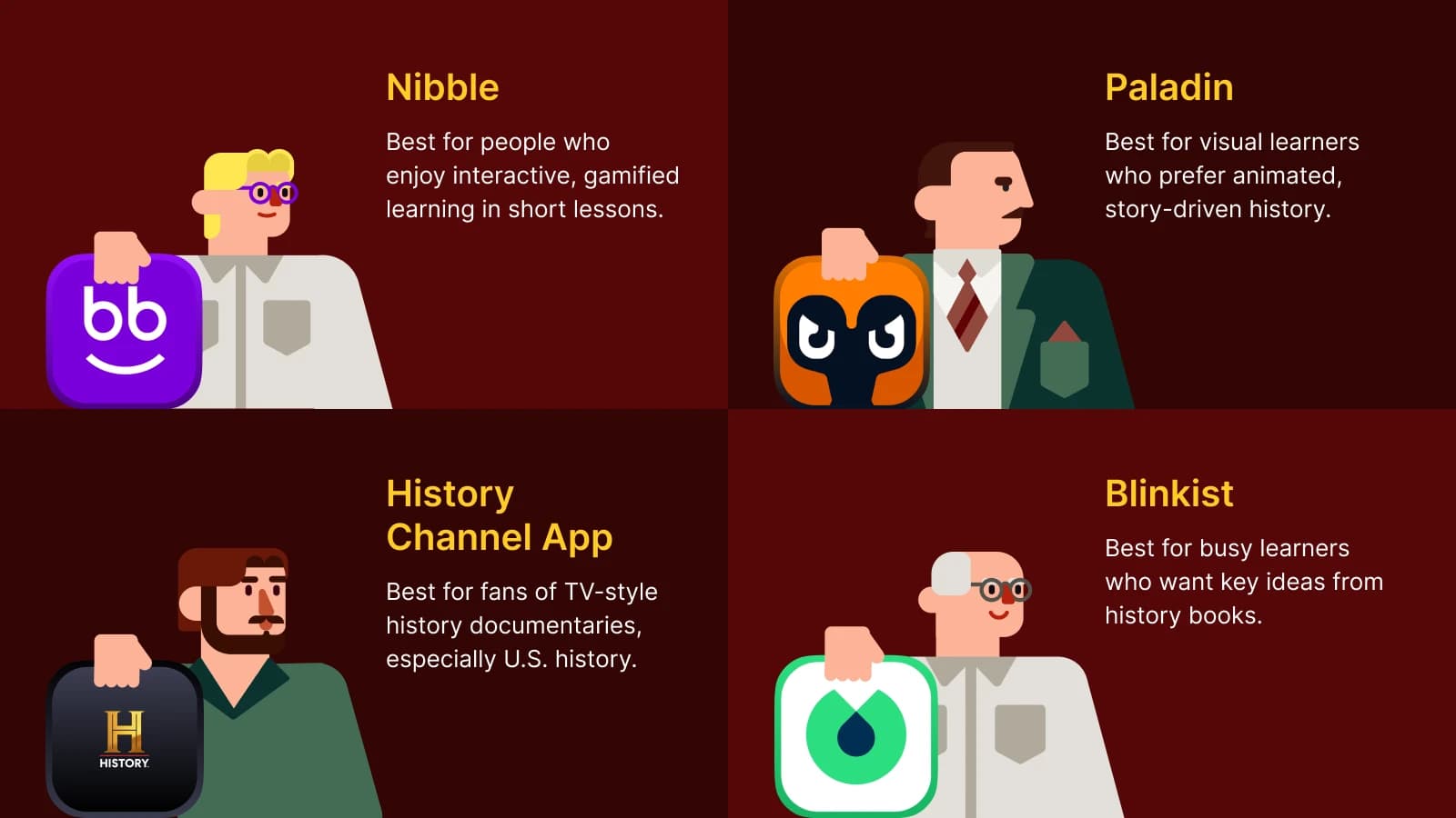 Comparison of history apps including Nibble Paladin History Channel App and Blinkist showing their features for learning history on dark red background