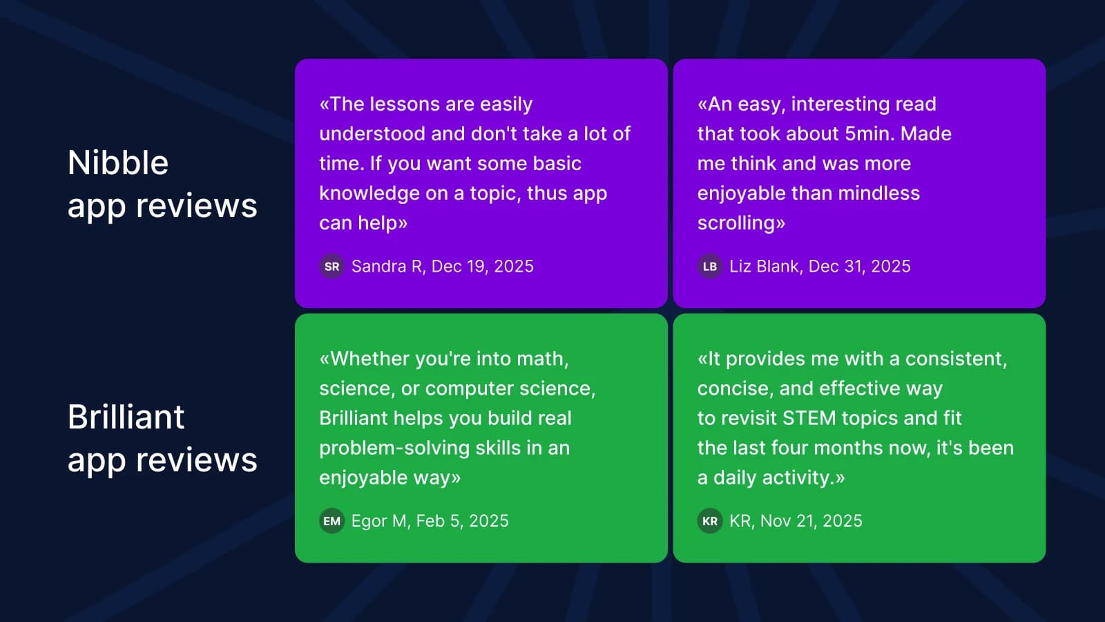 Nibble app vs Brilliant user reviews displayed in purple and green quote boxes on dark background with app ratings