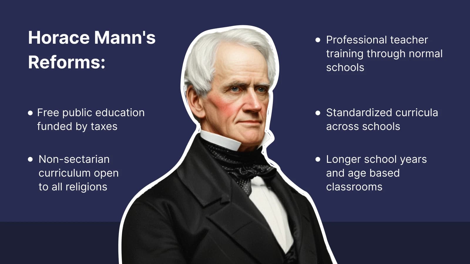 Horace Mann portrait with educational reform bullet points including free public school system on dark blue background