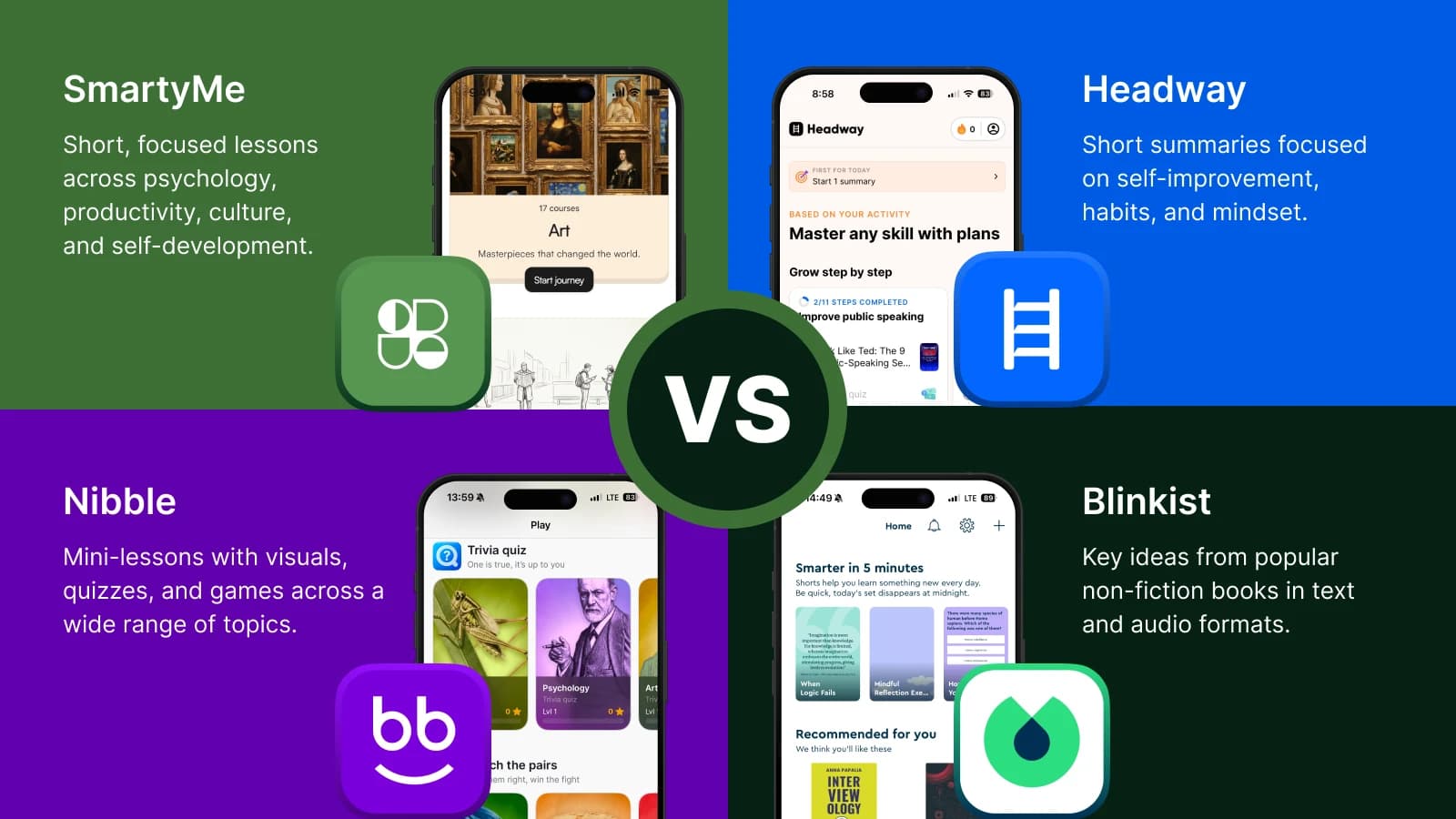 SmartyMe vs Blinkist Headway Nibble, microlearning app comparison, smarty review