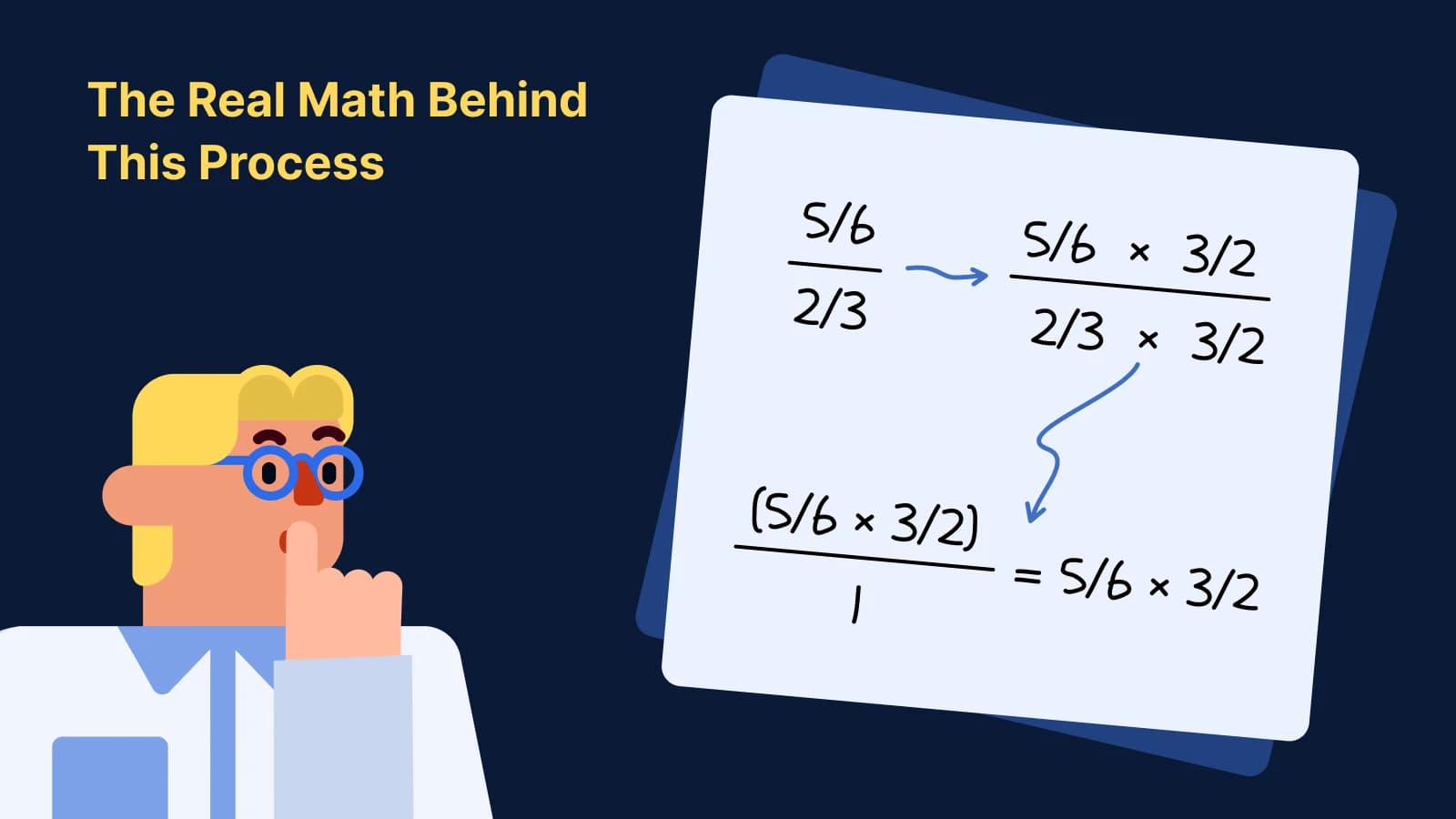 Mathematical equation demonstrating how to multiply fractions showing step-by-step calculation process on white notepad